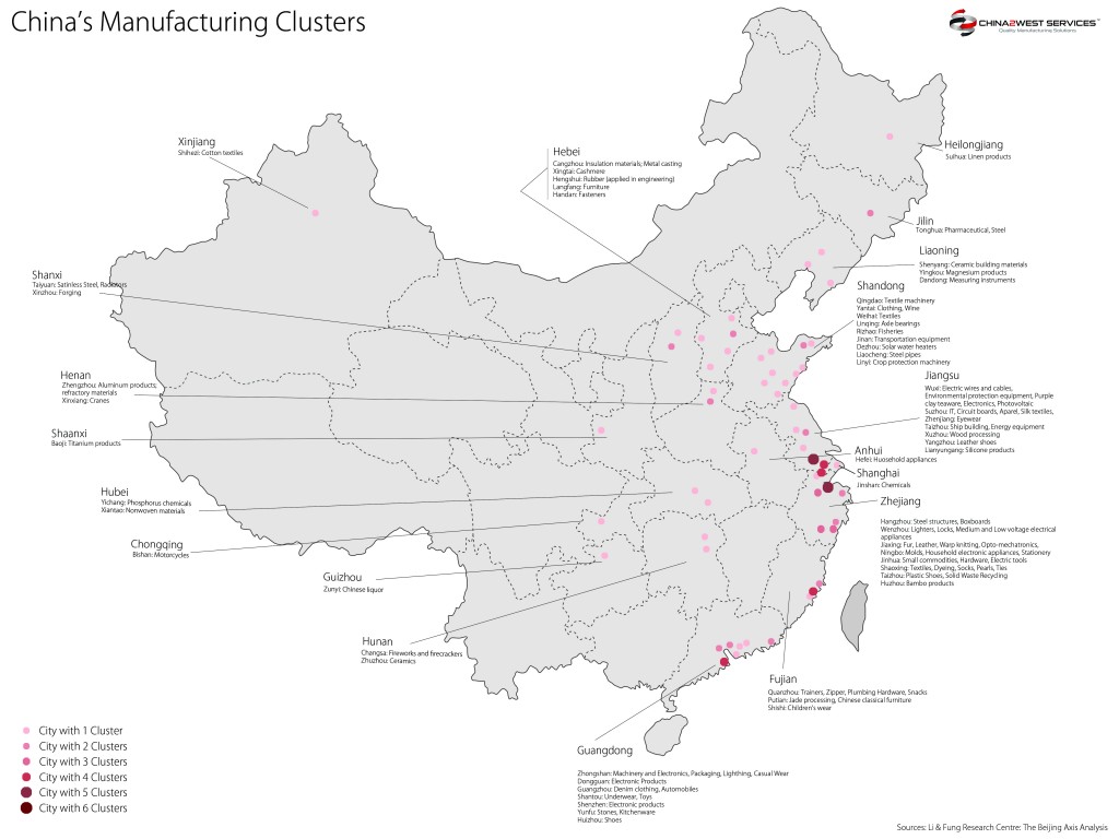 China Manufacturing Hubs