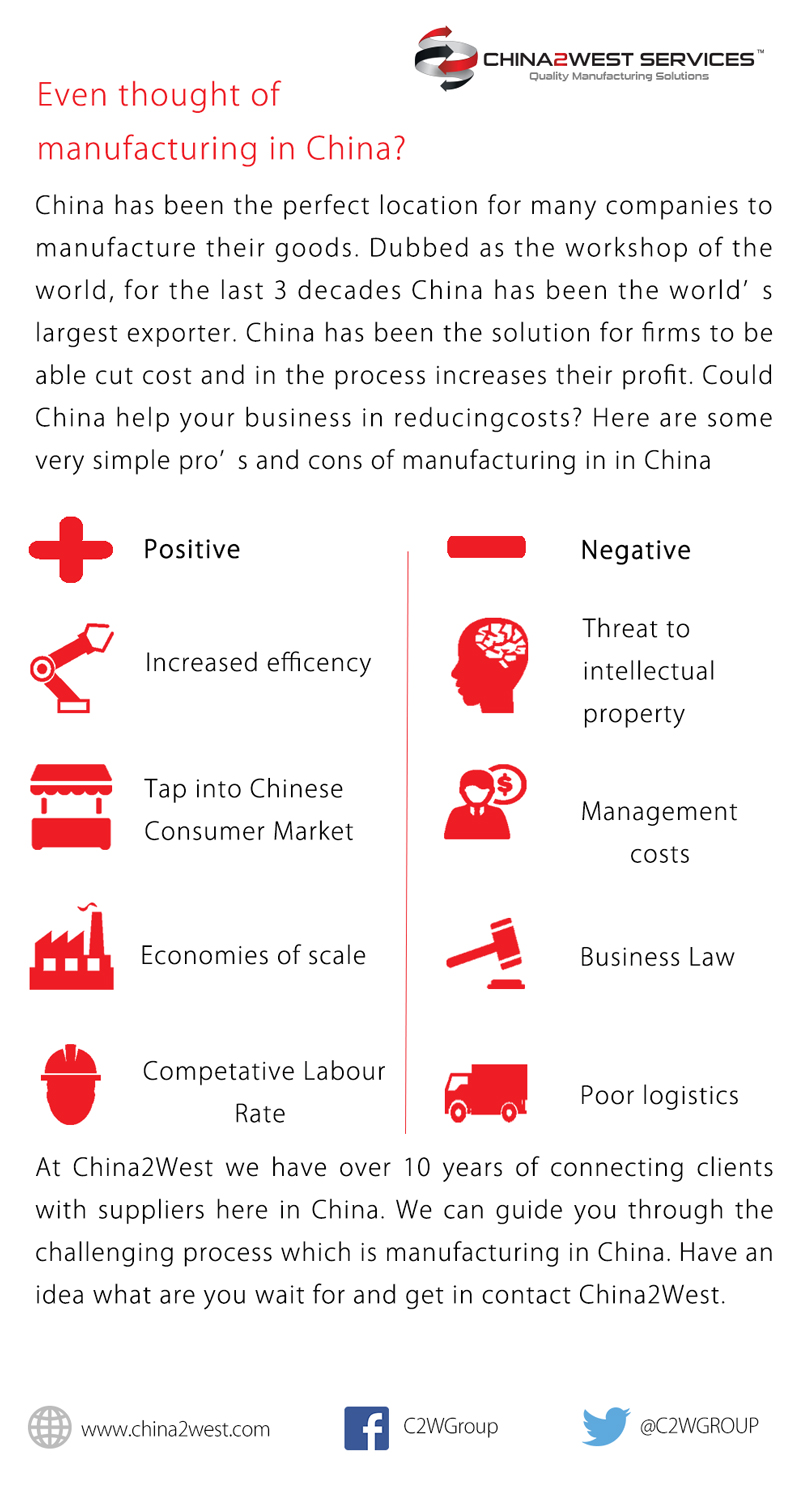 C2W Infographic Pros and cons of manufacturing in China China 2