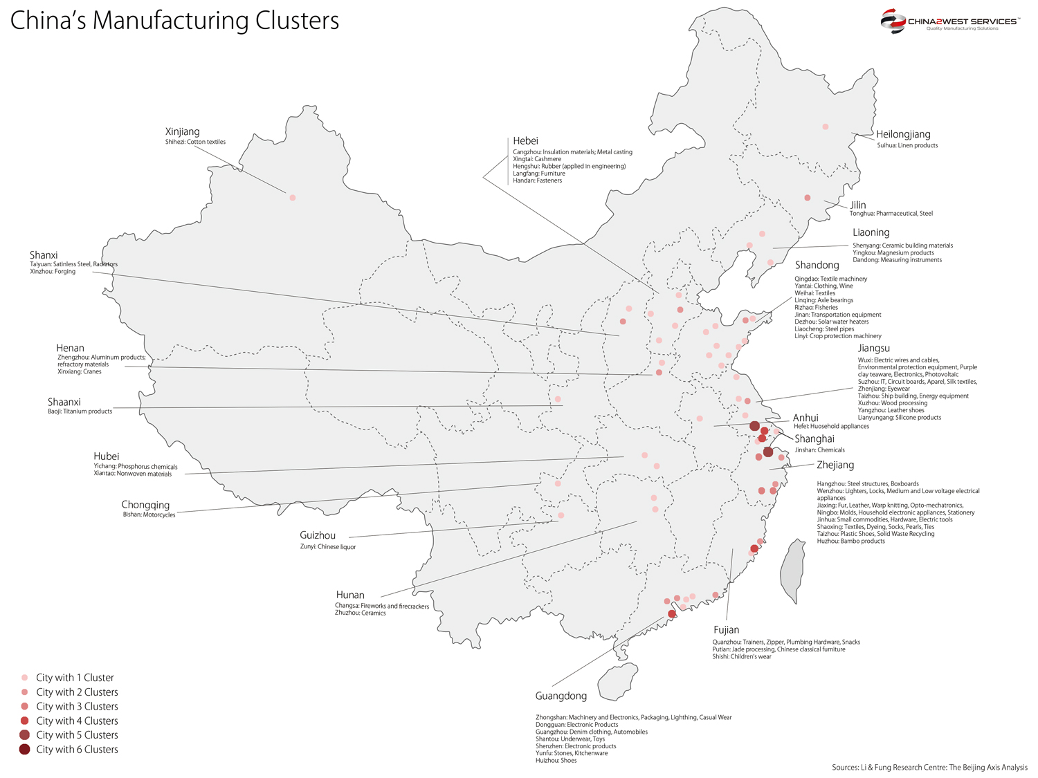 China Manufacturing Cities China 2 West Services Ltd