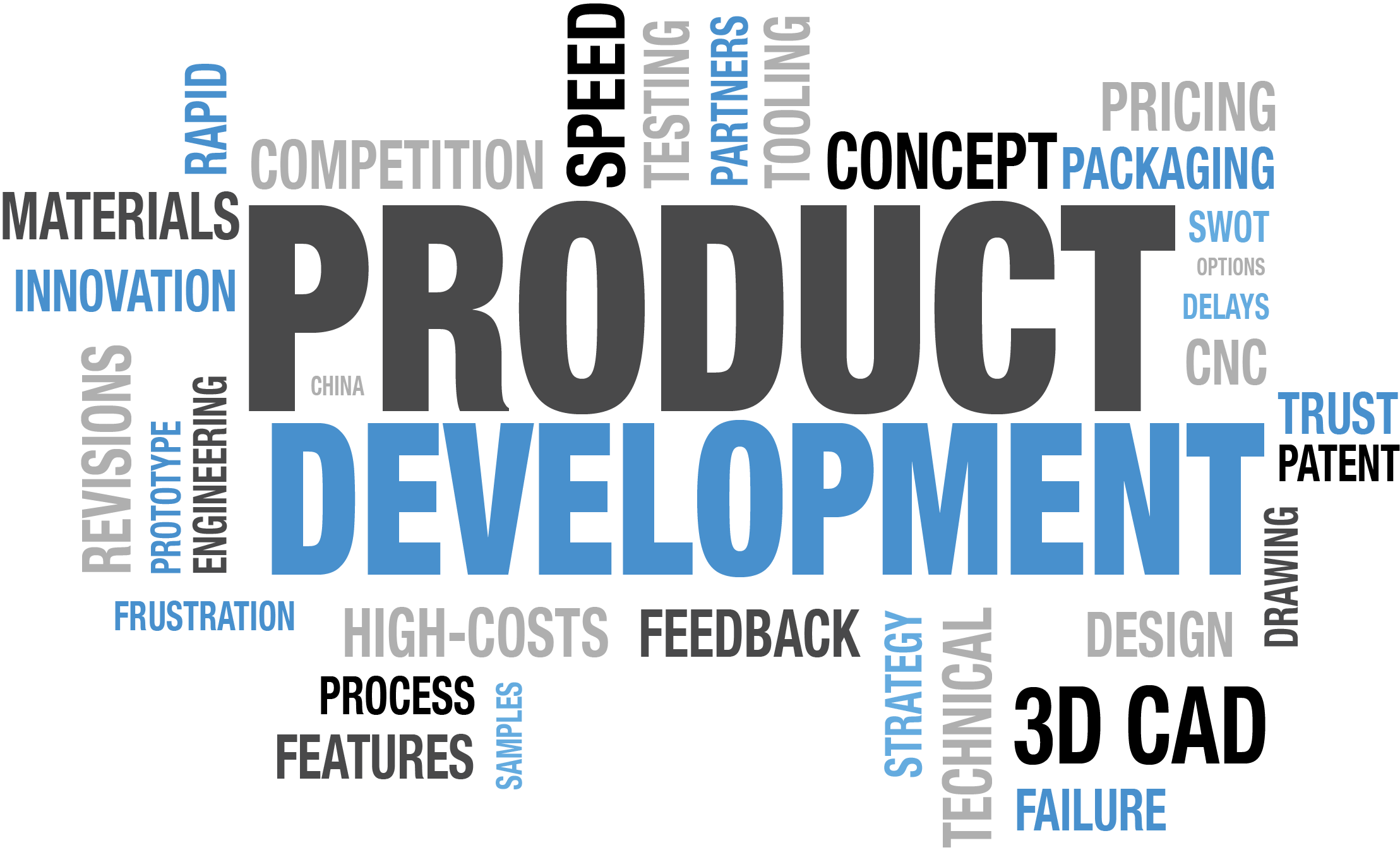 Benefits Of High Quality Product Development in China